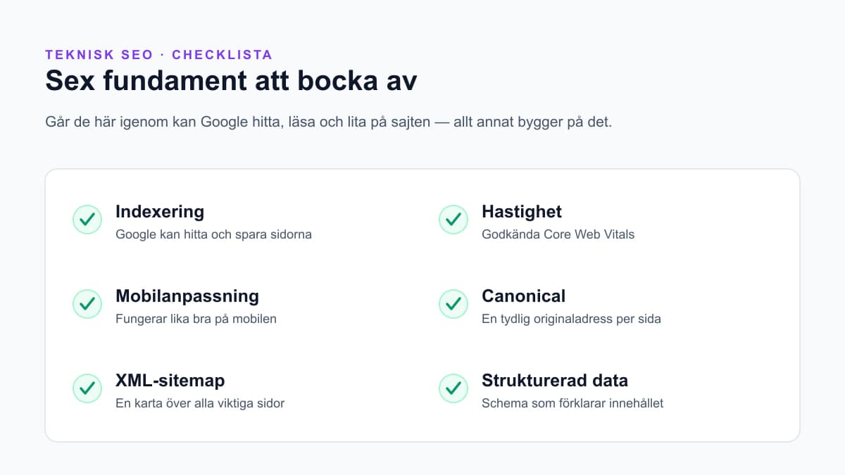 Checklista för teknisk SEO med sex avbockade punkter: indexering, hastighet, mobil, canonical, sitemap och strukturerad data